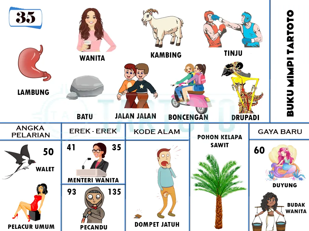 buku mimpi erek erek togel 35